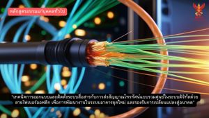 สำนักงาน กสทช. ขอเชิญชวนผู้สนใจเข้าร่วม การอบรมหัวข้อ “เทคนิคการออกแบบและติดตั้งระบบสื่อสารกับการส่งสัญญาณโทรทัศน์แบบรวมศูนย์ในระบบดิจิทัลด้วยสายไฟเบอร์ออฟติก เพื่อการพัฒนางานในระบบอาคารยุคใหม่ และรองรับการเปลี่ยนแปลงสู่อนาคต”