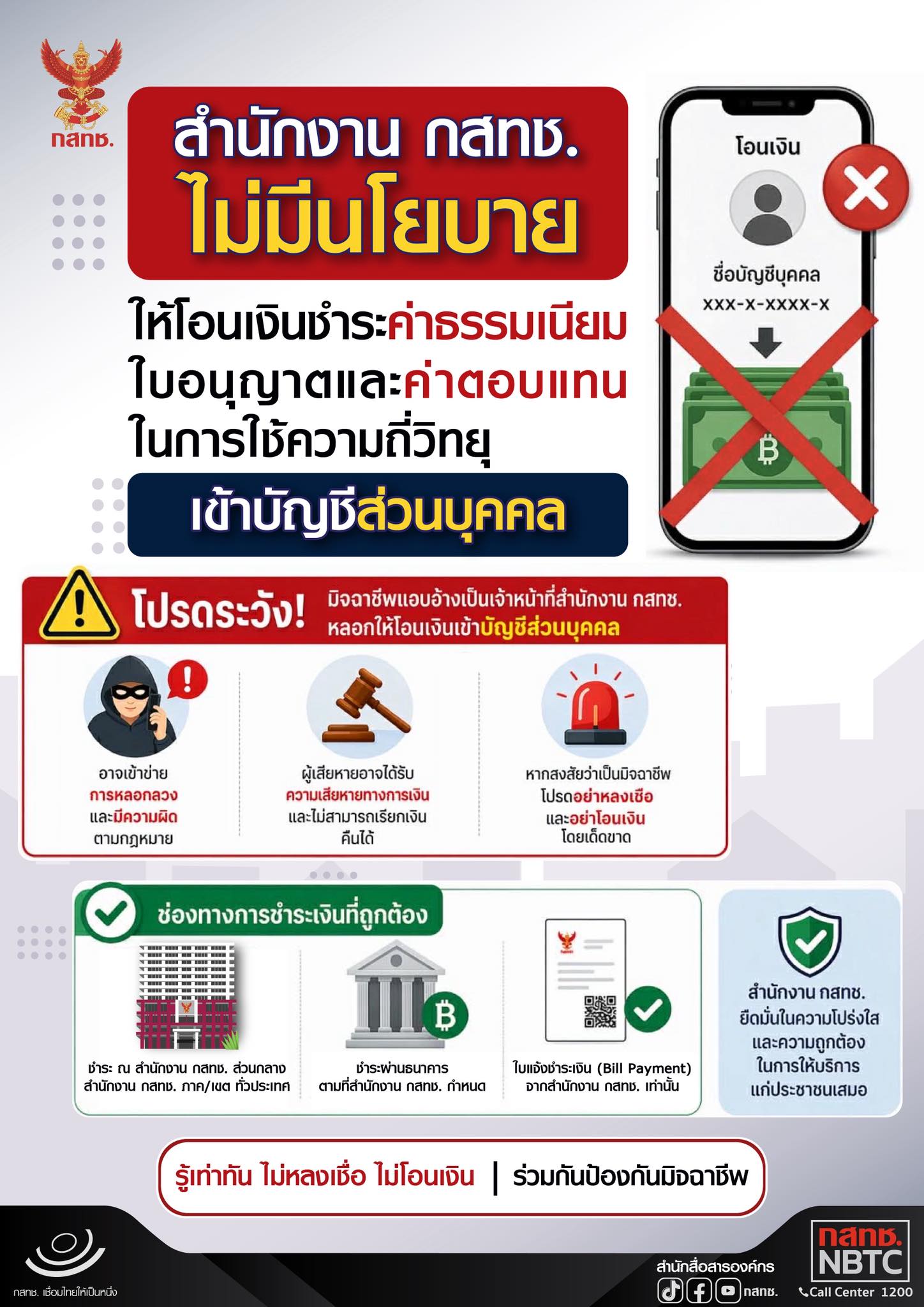 สำนักงาน กสทช. ไม่มีนโยบาย