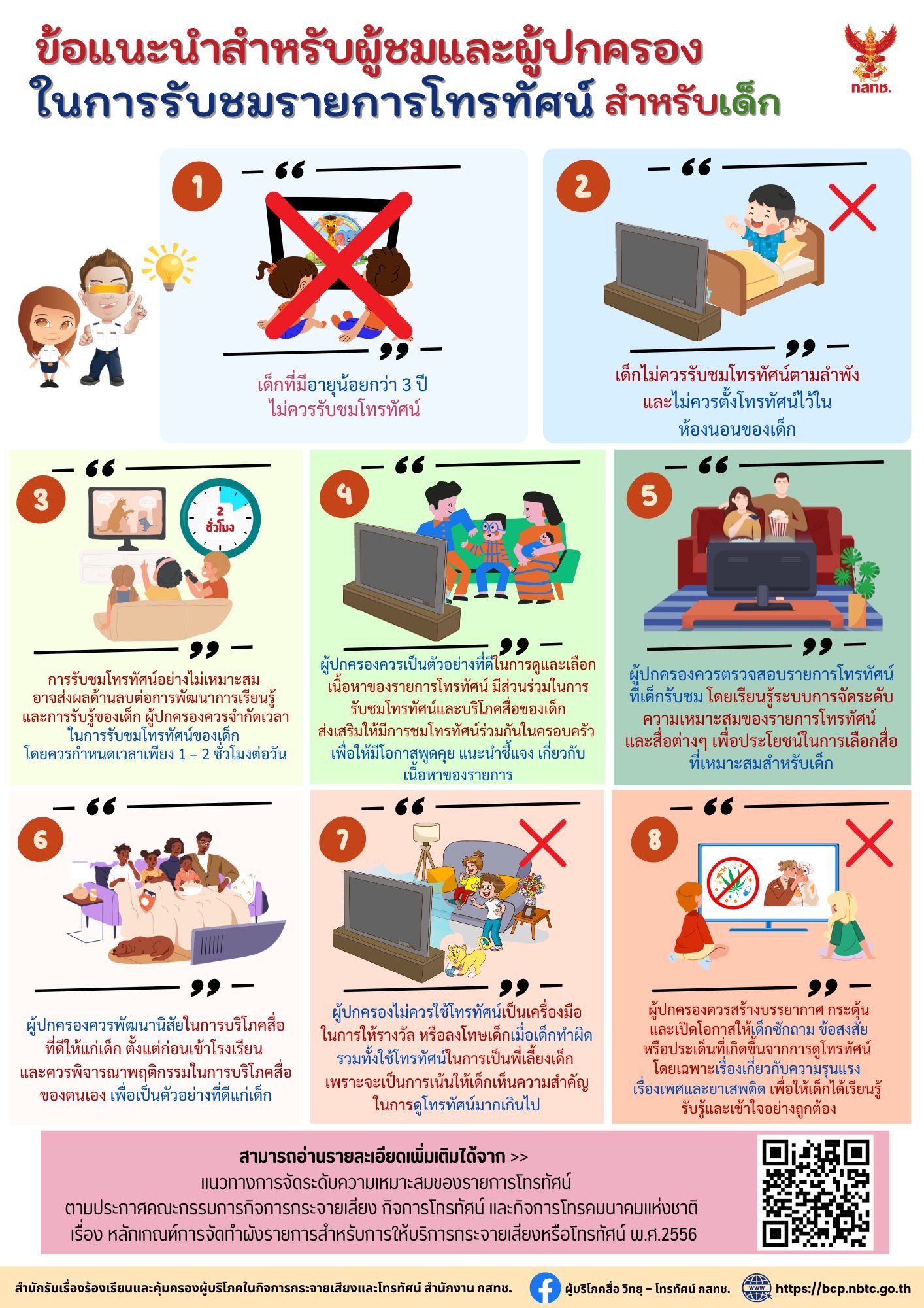 ข้อแนะนำสำหรับผู้ชมและผู้ปกครอง ความเหมาะสมของรายการโทรทัศน์